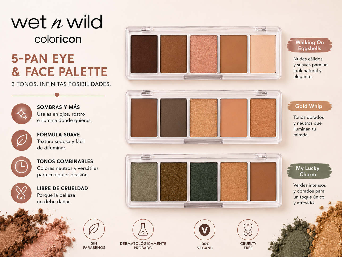 Wet n Wild Color Icon 5-Pan Eye & Face Palette